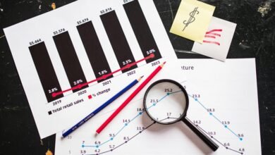high risk stock investments