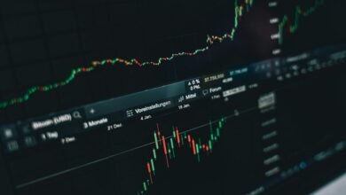 stock market trends 2025