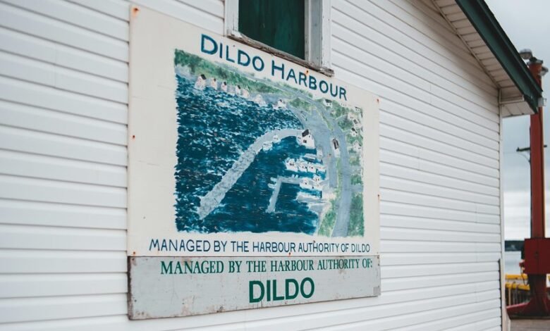 authority mapping for apex