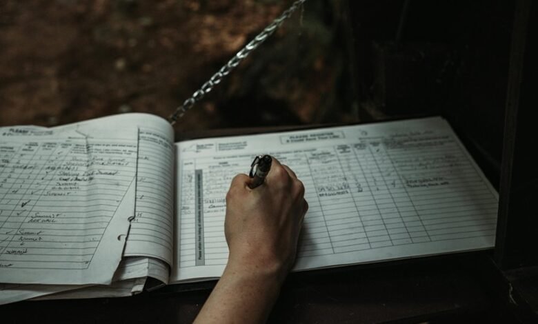 fitness clothing documentation logs