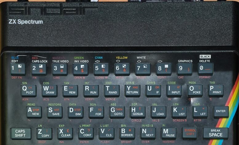 momentum revenue analysis spectrum